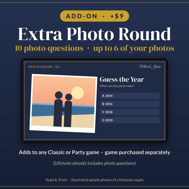 Extra Photo Round add-on